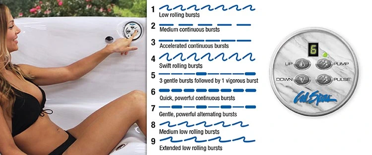 ATS Control for hot tubs in Huntington Park